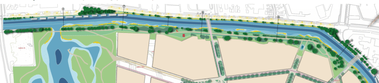 Inrichtingsplan oevers Hoendiep